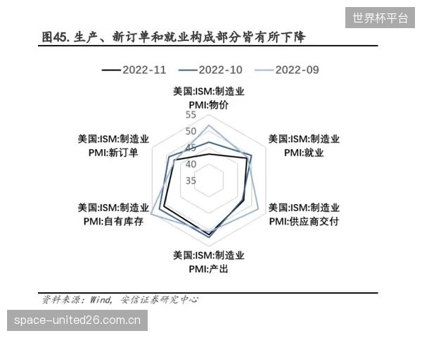 比利时高位压迫体系存结构性缺陷,面对西班牙等技术流中场时防线易脱节。 比利时高位压迫体系存结构性缺陷,面对西班牙等技术流中场时防线易脱节。